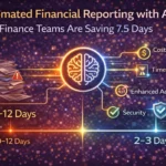 Automated Financial Reporting with AI