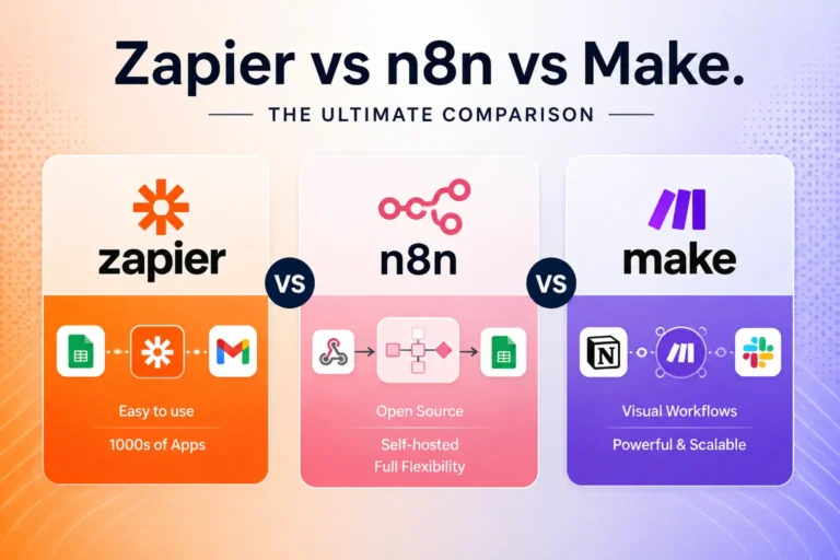 Zapier vs n8n vs Make