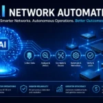 AI Network Automation